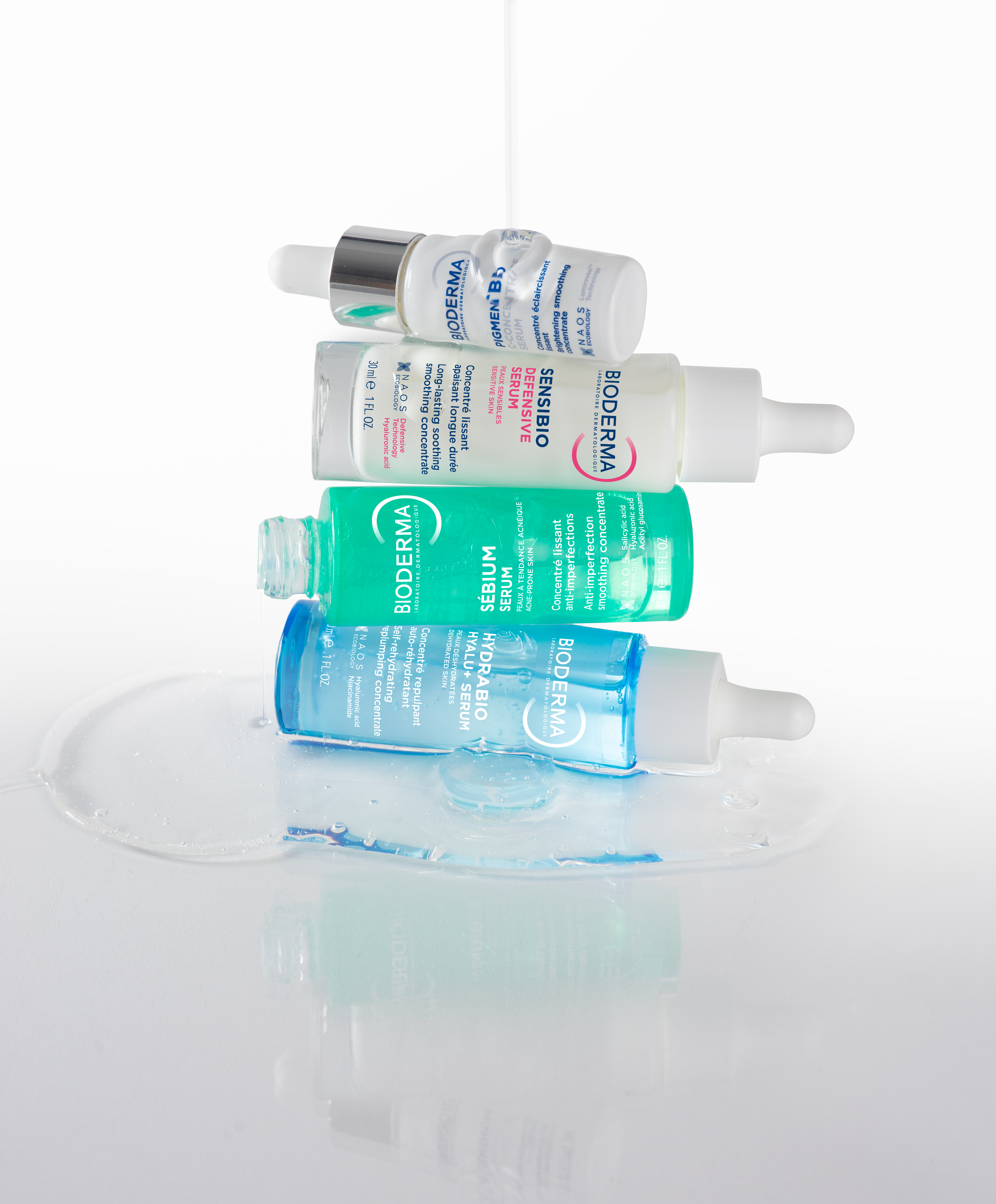 Séruns BIODERMA